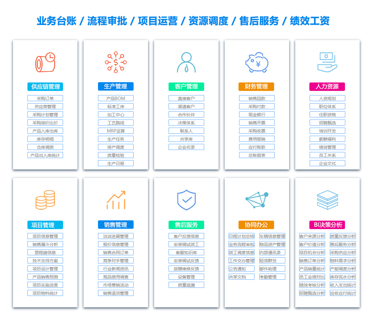 丽江OA系统
